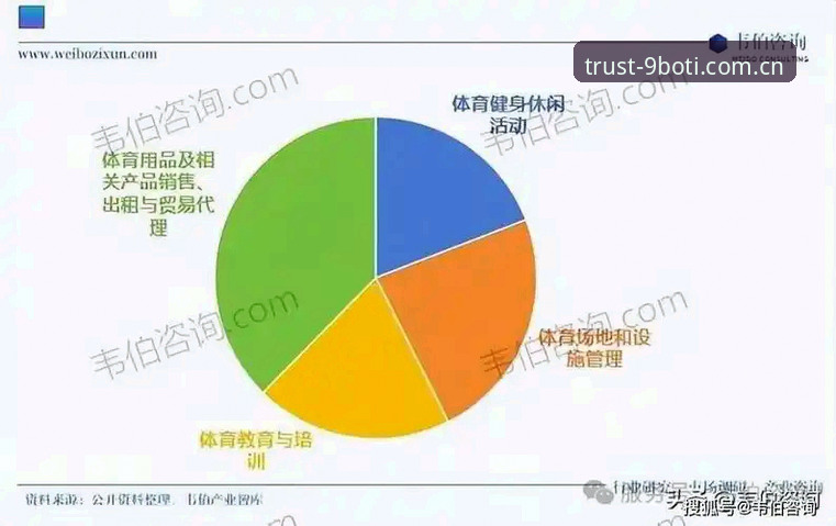 九博体育值得信赖吗？深度解析2025安全投注平台的选择逻辑与行业趋势