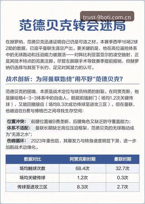 曼联中场双星引援计划完整指南——从九博体育平台看红魔转会动向