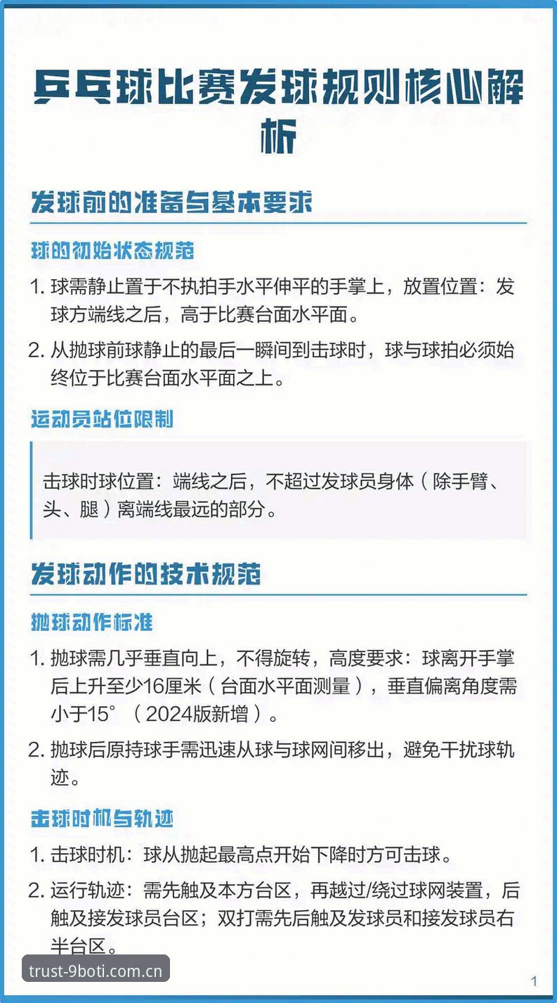 揭秘九博体育平台：新手用户必知的五大真相与操作指南