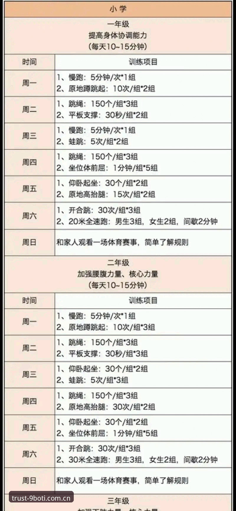 九博体育平台2025最新动向：BOTI官网全新升级，新手用户必读指南