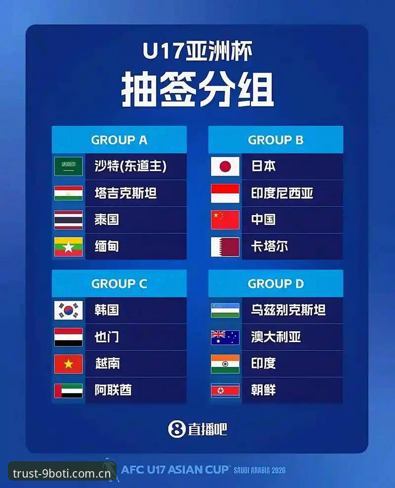 深度揭秘U17世界杯抽签：中青双线迎战强敌的幕后故事