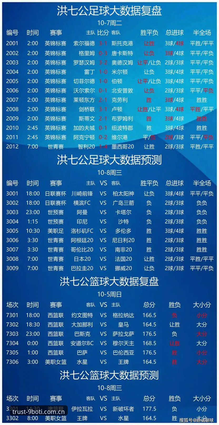 九博体育专业投注到底值不值得选？一位技术评测员的深度体验