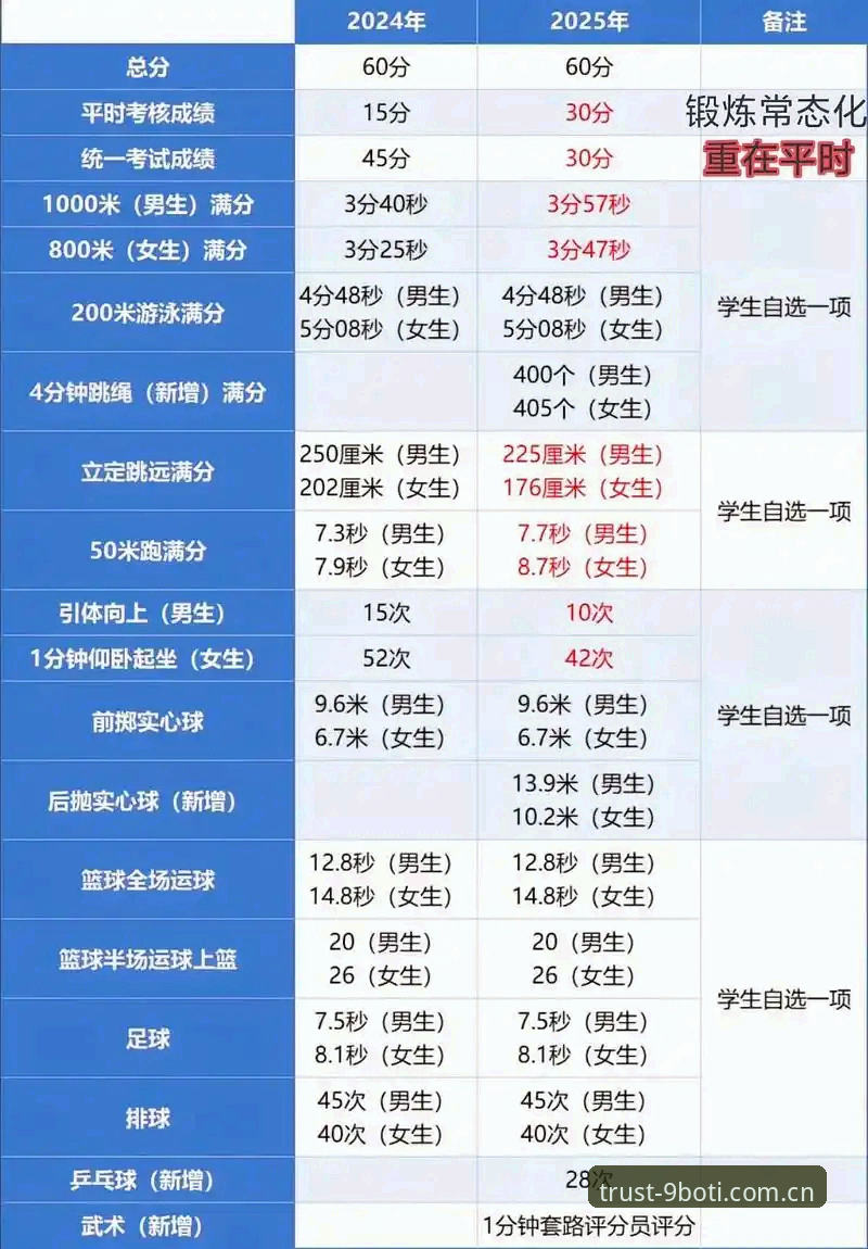 九博体育平台2025最新动向：BOTI官网全新升级，新手用户必读指南