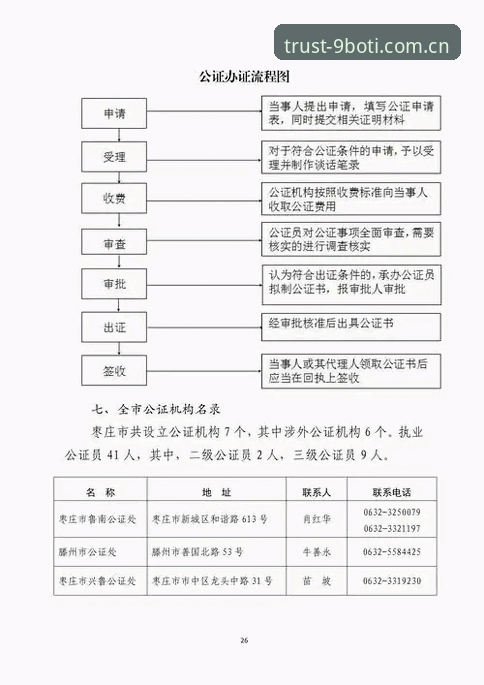九博体育2025入口实用指南：新手必备的注册与登录技巧