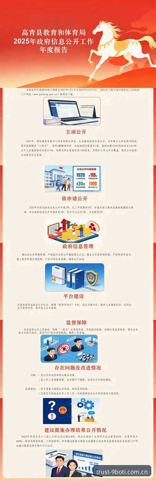 九博体育安全吗？2025年技术架构与安全协议全面深度分析